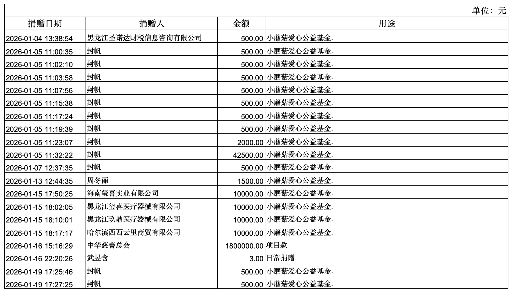 截屏2026-03-31 15.51.22.png