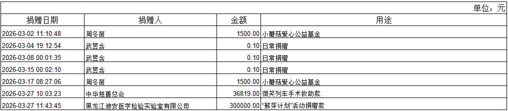 9e50a4ad47c7b4c954d904ce169ccde2.png